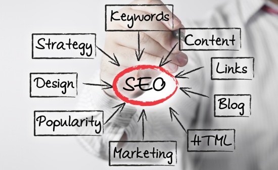 談?wù)勎抑挥邪肽甑木W(wǎng)站SEO優(yōu)化工作經(jīng)歷