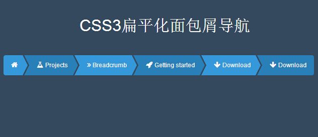 面包屑導航現在對網(wǎng)站優(yōu)化還有作用嗎？