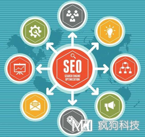 SEO優(yōu)化：網(wǎng)站修改調用title標題會(huì )被K嗎？