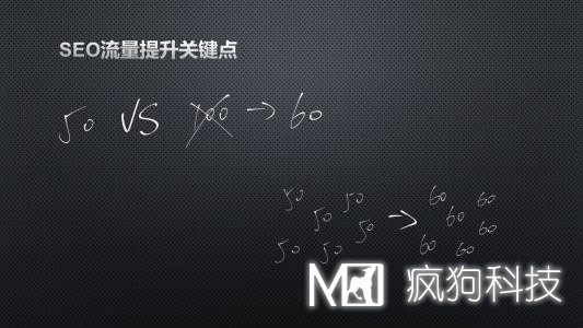 注意：有外鏈并不等于好外鏈！