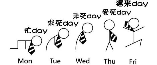 不利于網(wǎng)站排名優(yōu)化幾個(gè)影響因素